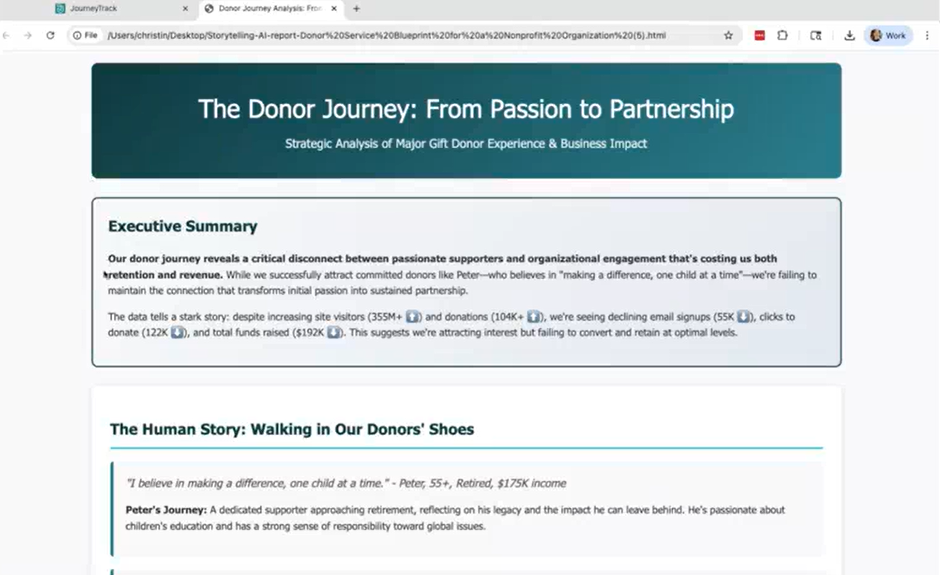 CXPA Technology Partner Spotlight: JourneyTrack's Storytelling AI
